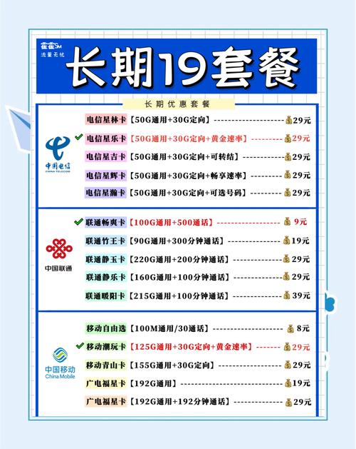 19元移动大王卡套餐介绍