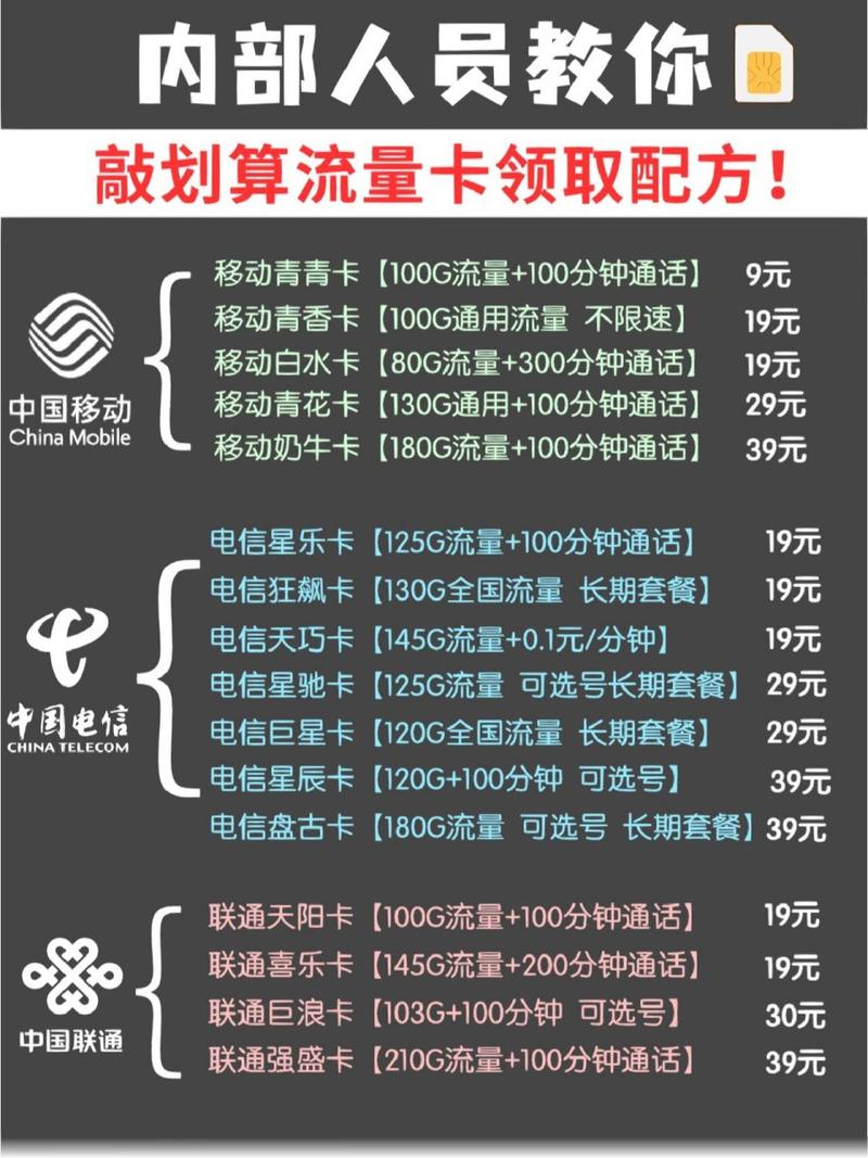 哪个卡的流量最多最便宜-