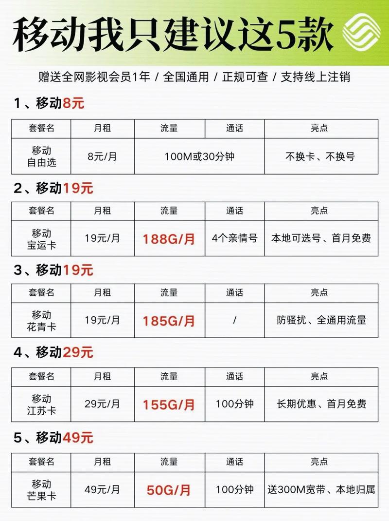 移动五推荐套餐