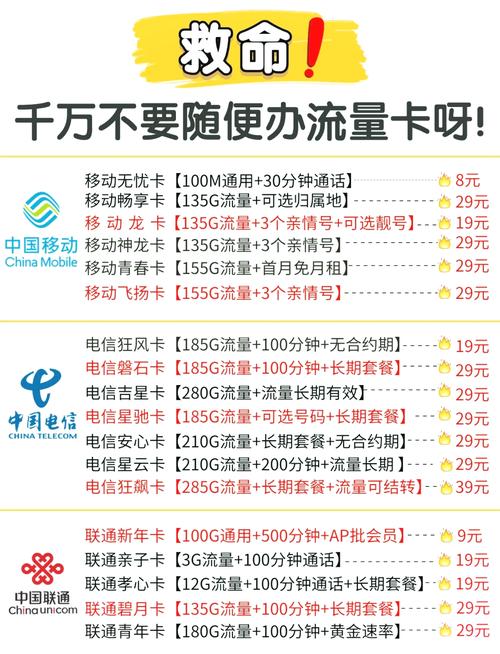 网上流量卡先看这篇指南