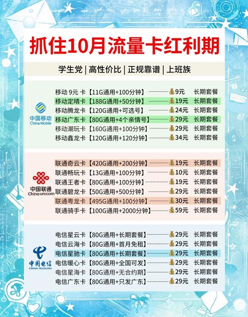 姐妹们10月流量卡推荐来啦