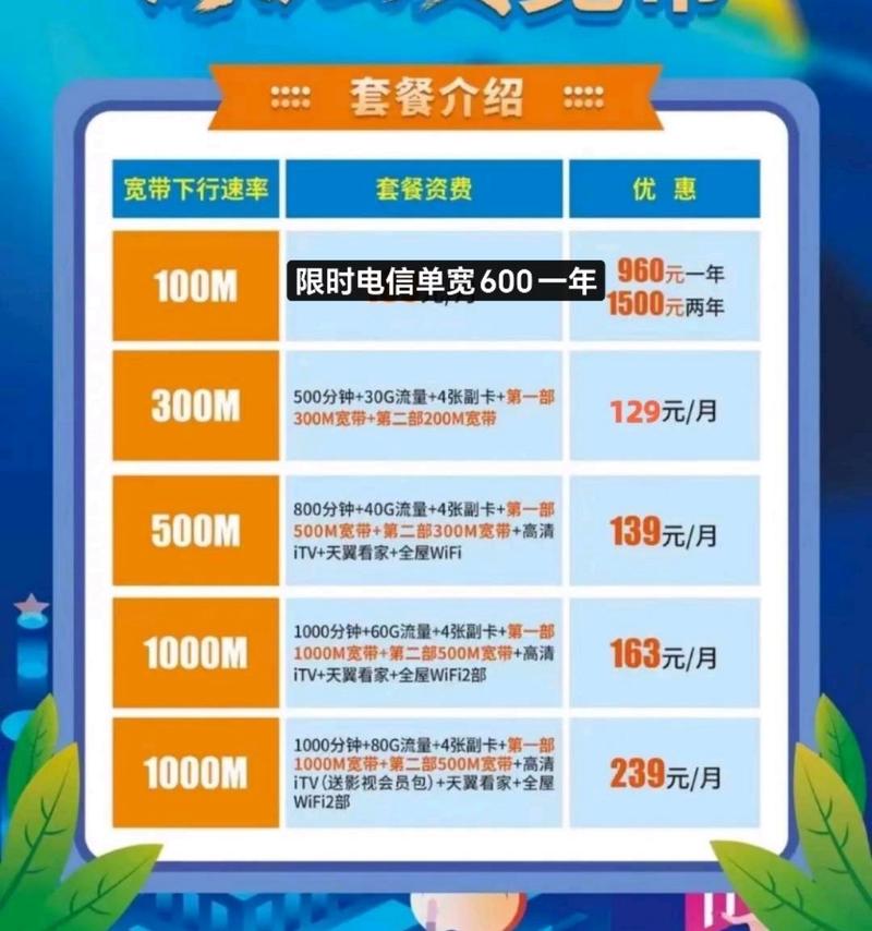 合肥电信宽带高品质宽带新入网办理套餐199送价值3000元的手机冻结