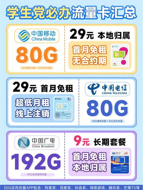 学生党必备高性价比流量卡推荐