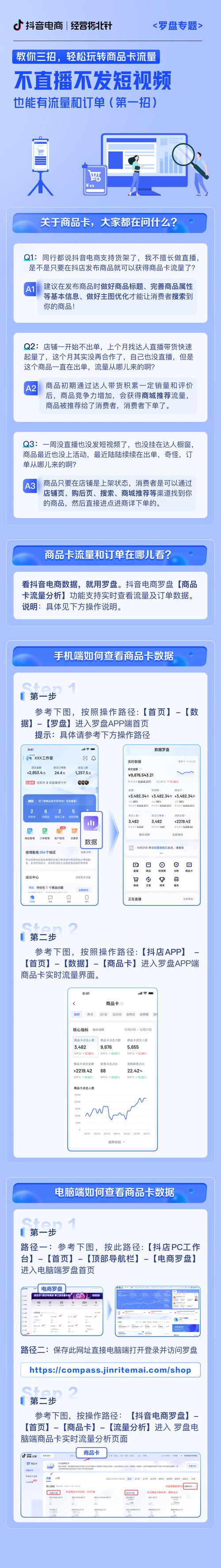8做好商品卡流量运营功课抖音电商罗盘带新商家轻松破局