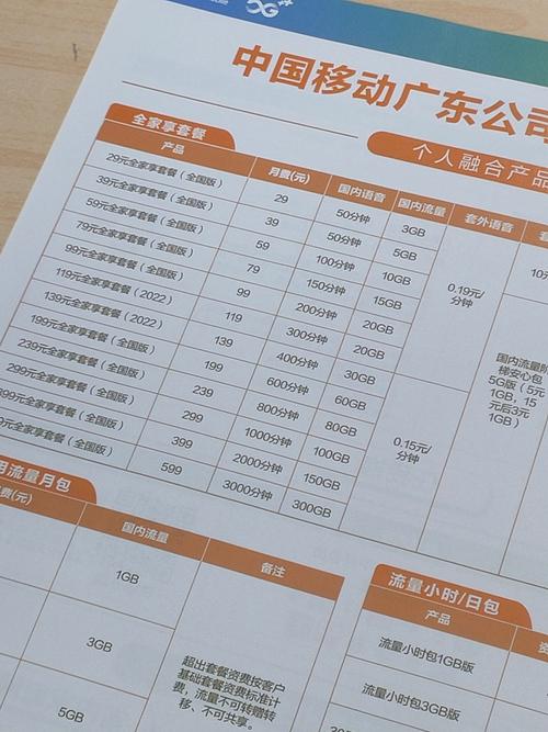 中国移动牛逼