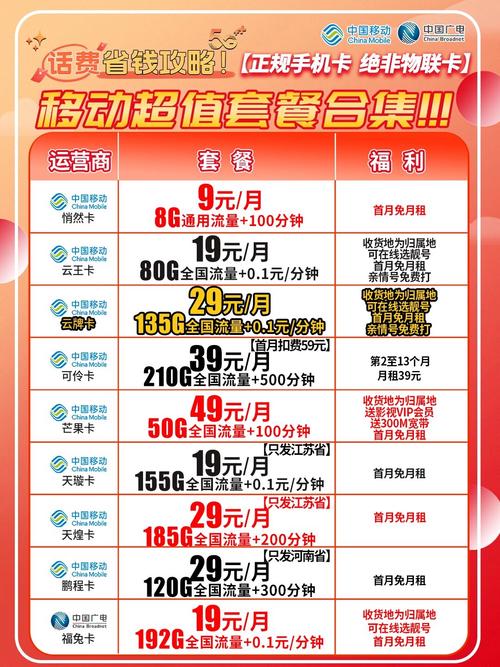 移动的大流量套餐