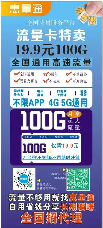 100G流量卡能用多久？2025年深度使用指南