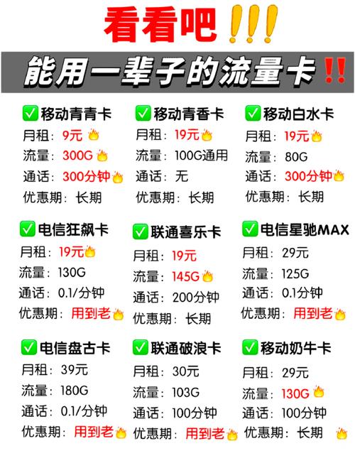 19元100G流量卡值不值？三组据透视真实性价比
