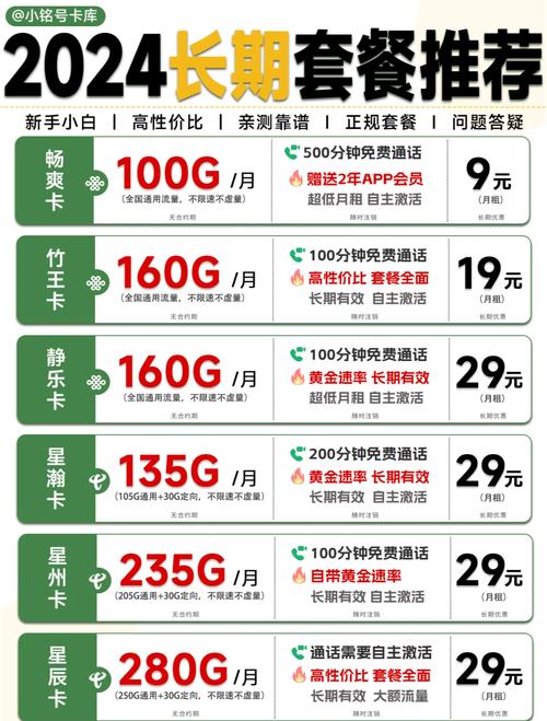 9元100g流量卡大揭秘