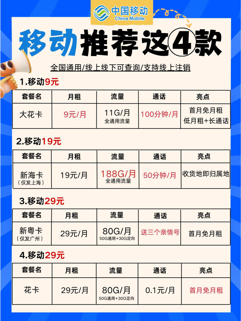 zx通讯移动优惠套餐真实太难等了宝子们千万别错过 这些神卡是小万