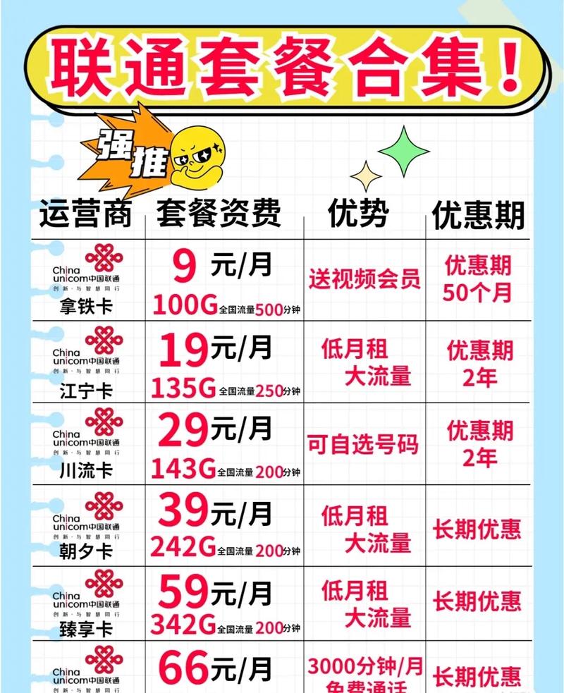 2025流量卡哪个最划算？这五款套餐精准匹配需求场景