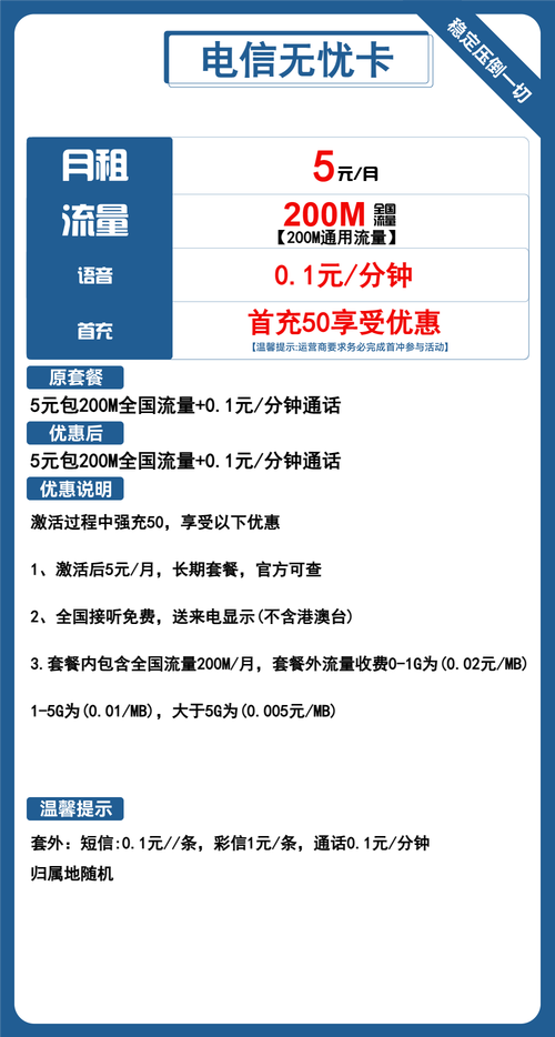 电信无忧卡5元200m