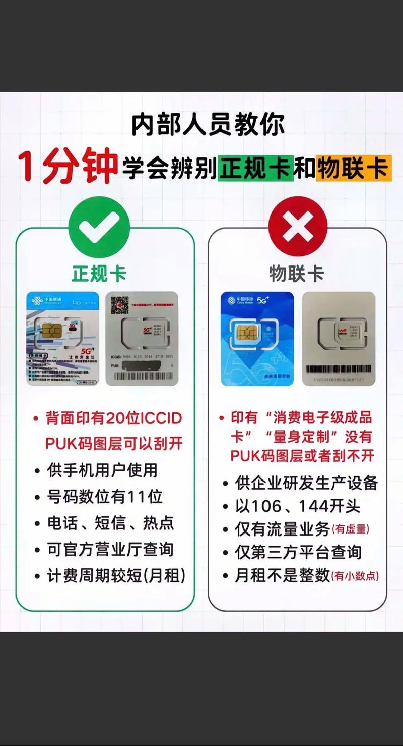 流量咔如何做选择流量卡避坑指南 全国通