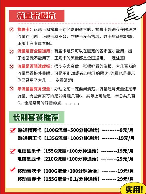 《线上流量卡在哪买？2025全网购卡防坑指南