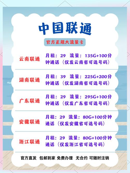 中国联通流量卡避坑全攻略