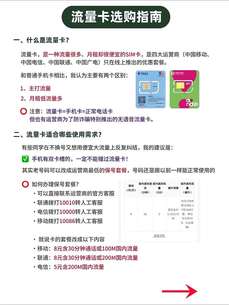 流量卡 流量不够用怎么办 电信流量卡 联通流量卡移动流量卡