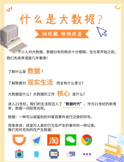 大数据入门指南从零开始到实战项目