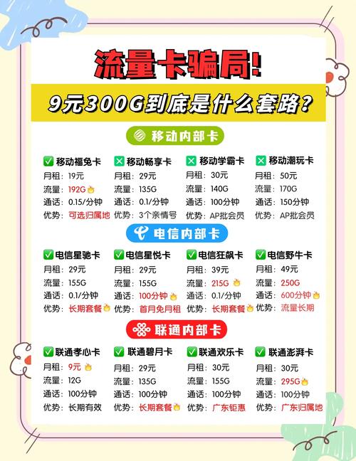 卡号19元无限流量卡免费申请 – 《19元无限流量卡真的免费吗？运营商员工解析四大真相