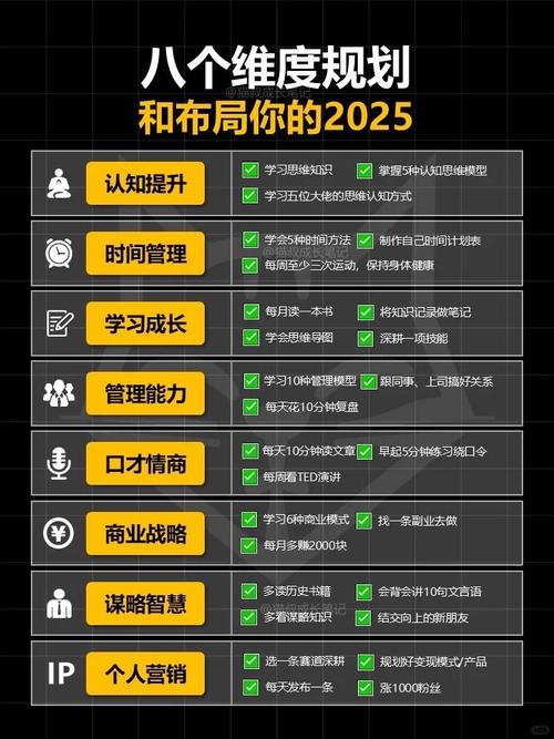 大生一个月用多少流量？2025实测据揭秘