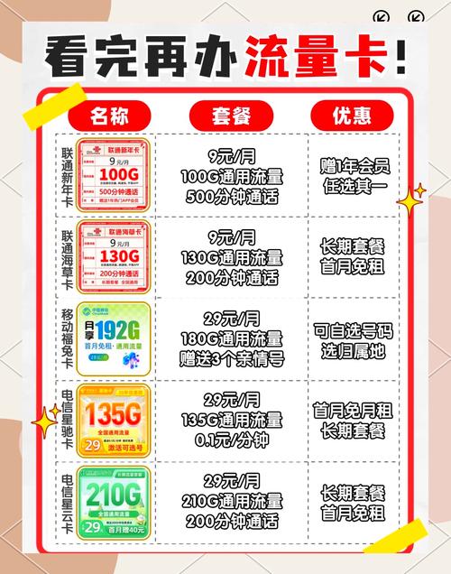 9元100g流量卡真的存在吗