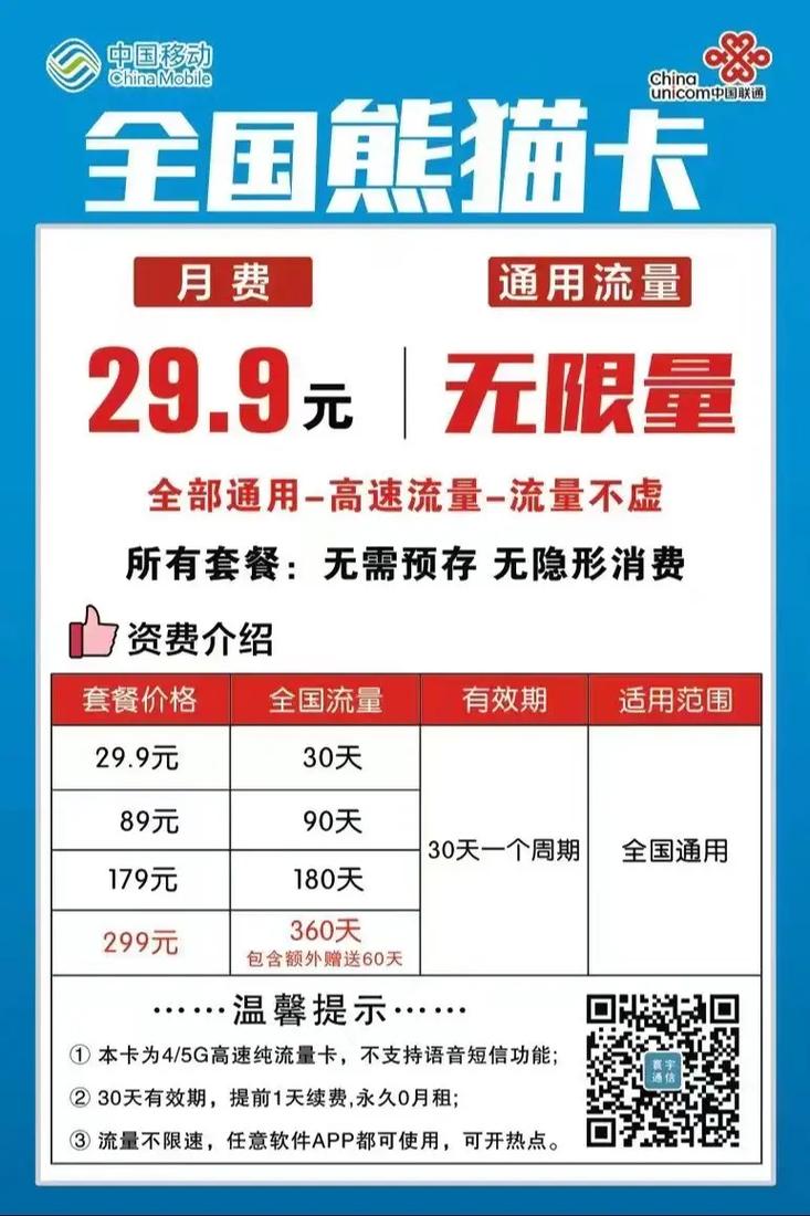 无限流量卡不限速是真是？2025实测手册