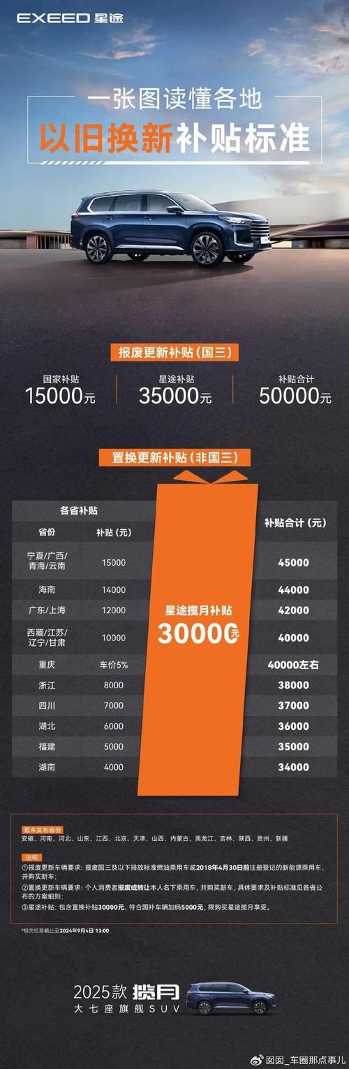星东卡哪里买最靠谱？2025全网购买指南及避坑手册