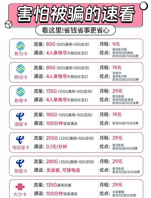 星新卡优惠后月租仅为9元
