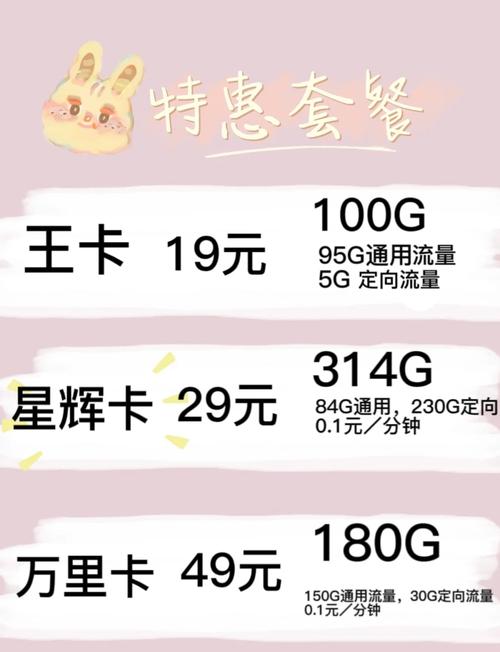 流量多的卡哪个比较好