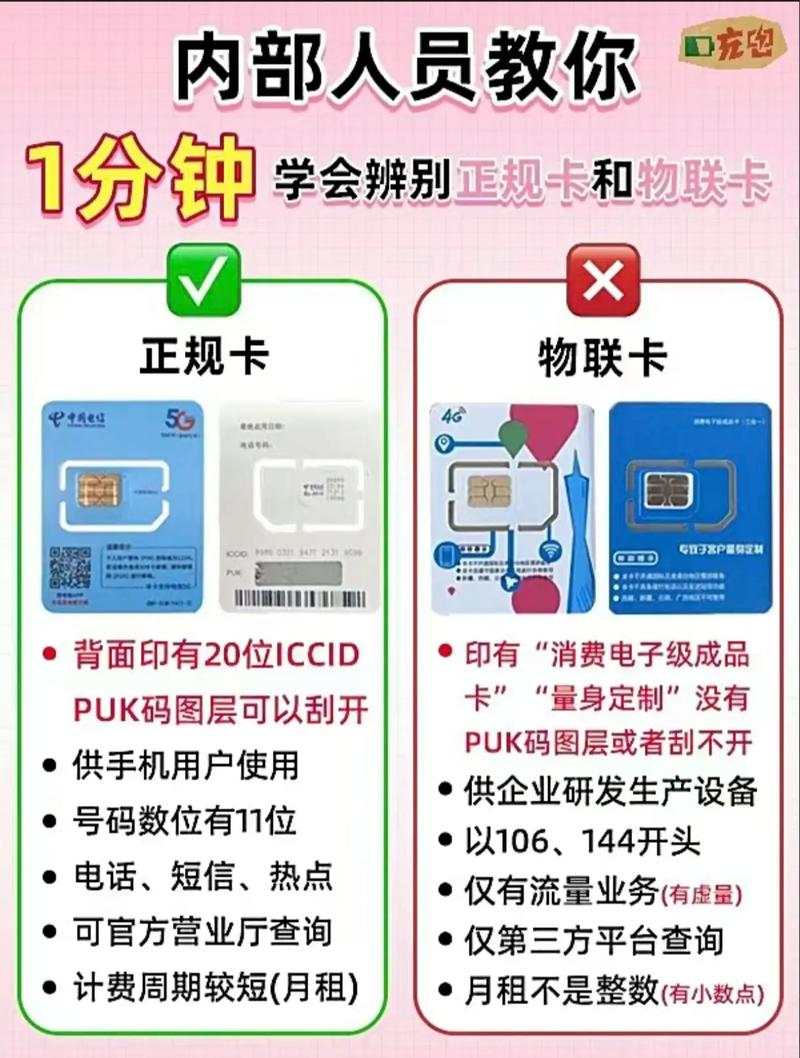 一分钟教会你辨别正规卡和物联卡流量卡 干货分享