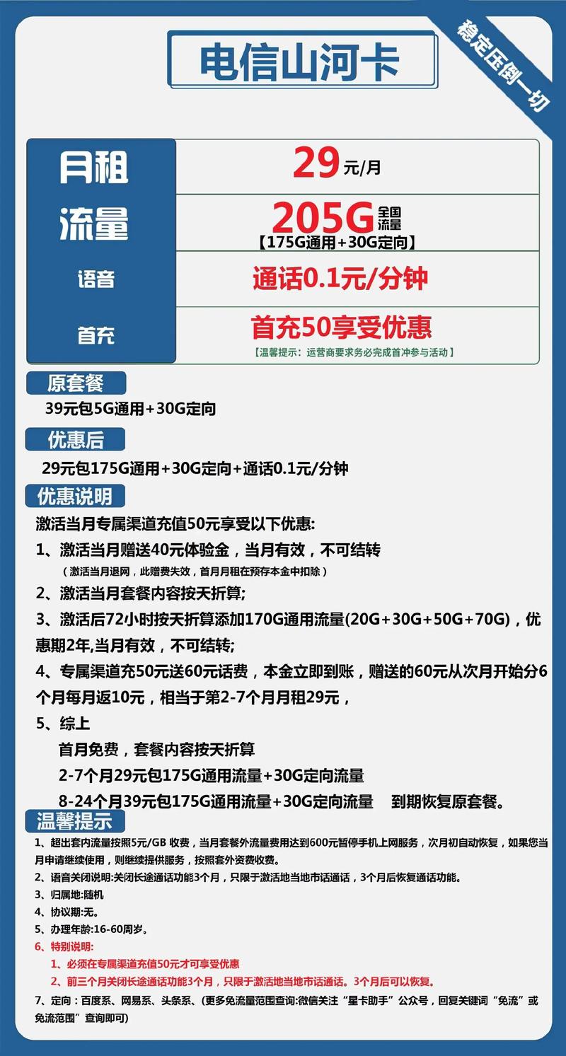电信山川卡办理全攻略：怎么选套餐最划算？附2025年权威据