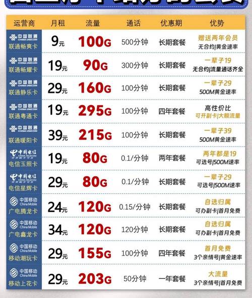北京广电流量卡