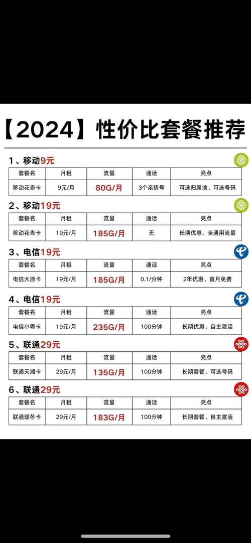 移动哪个流量卡套餐好