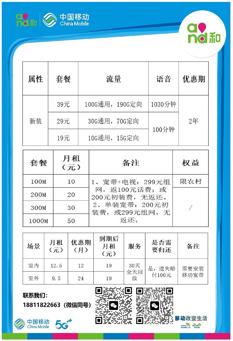 移动花卡19元套餐办理全攻略：19元真的够用吗？
