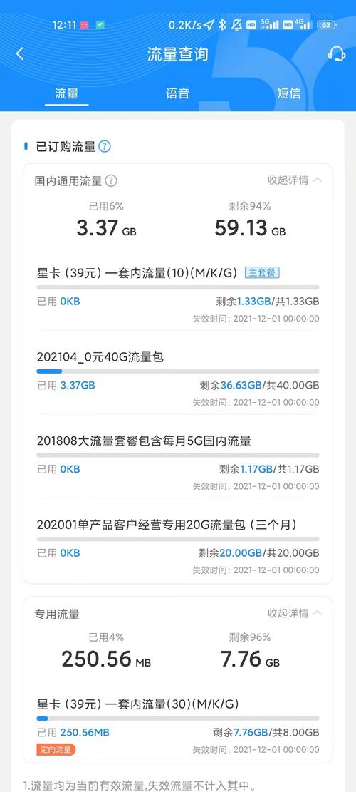 《电信流量卡29元套餐值得买吗？拆解百G流量的真实体验