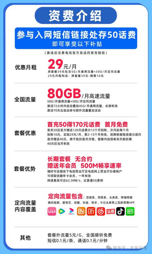 2025年1月中旬有什么良心好用的大流量卡套餐推荐