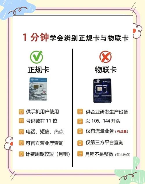 物联卡和流量卡怎么区分避坑指南来啦