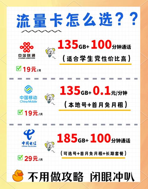 选流量卡秘籍避坑指南