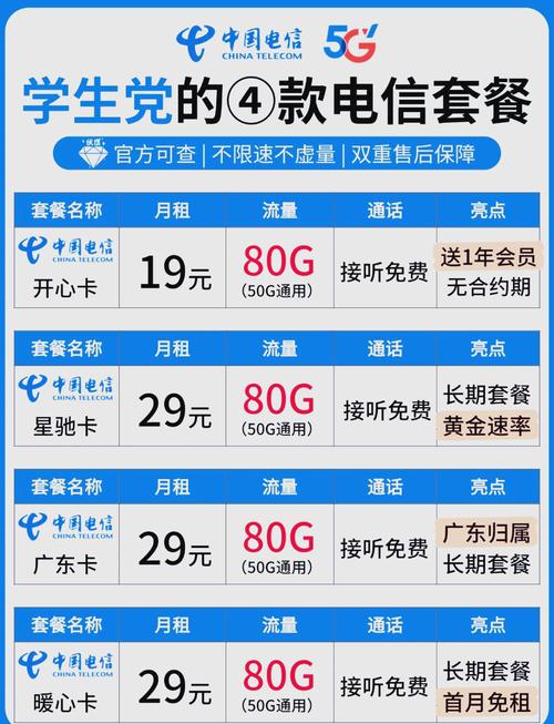 学生党必看超省钱流量卡推荐