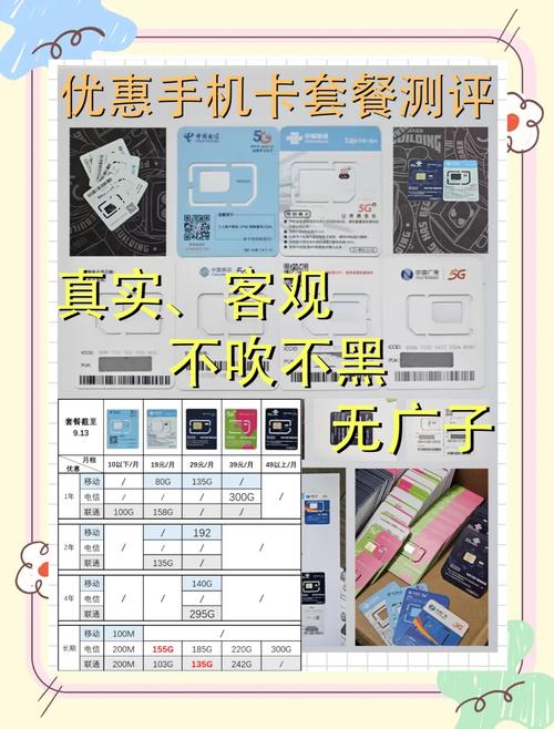 中国电信299元套餐值得办吗？实测对比三大核心价值点