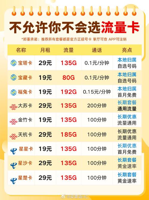 电信流量活动流量卡数码手机小米大学生华为中国联通