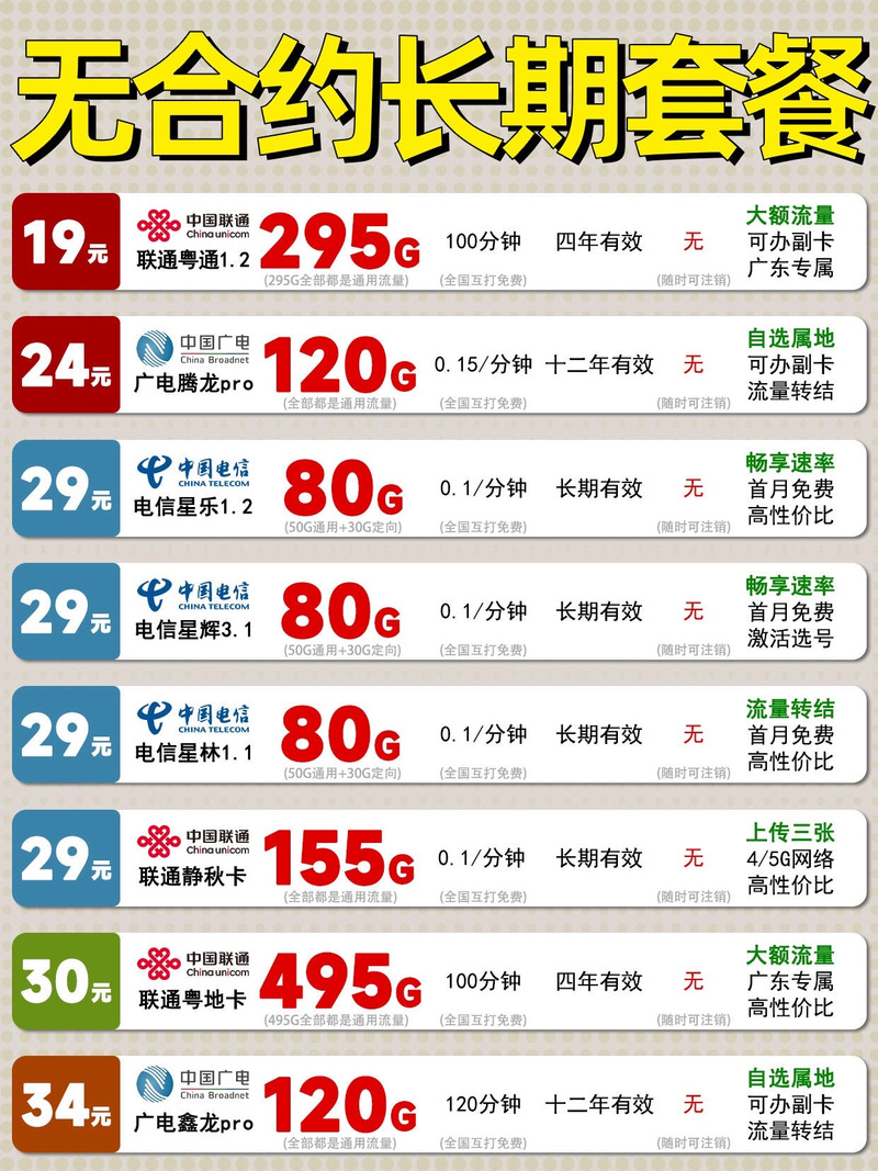 zx通讯流量无忧 教你选对无合约长期套餐 24年营业厅出了