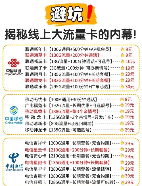 流量卡有什么坑？2025避坑指南与行业真相解密