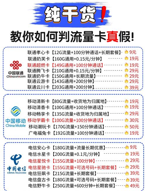 如何辨别真假流量卡教你一招搞定