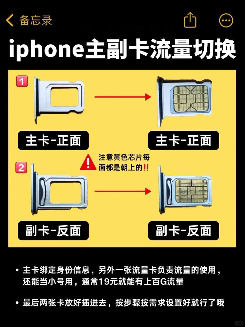 流量卡影响正常卡的使用吗？终极双卡使用指南