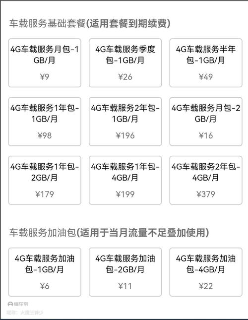 流量卡最便宜？2025省钱攻略实测对比