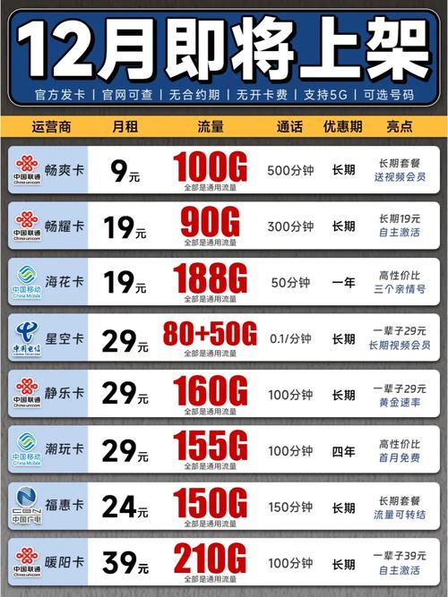 流量卡推荐带你玩转流量新体验