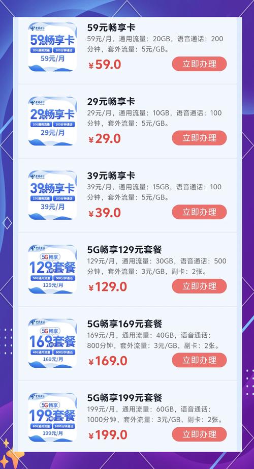 电信套餐太坑教你如何改高优惠套餐
