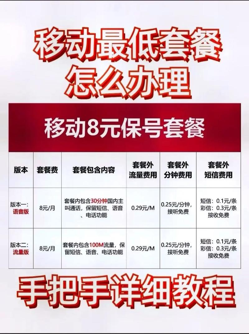 移动不允许改低套餐？用户必看的6大维权策略+据揭秘