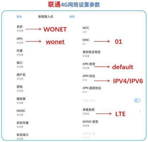 联通物联卡4G最快的APN设置指南（2025实战版）