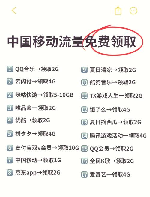 0元免费领流量 – 2025如何0元领流量？三招避开三大陷阱